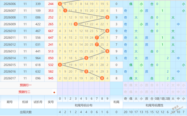 神秘禁地,探索,访问限制的,上海体彩,上海体彩网,上海体彩网官网,体育彩票,体彩大乐透,竞彩足球,体彩公益