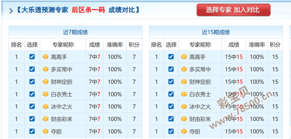 梦境揭晓,期排三号码,预测,上海体彩,上海体彩网,上海体彩网官网,体育彩票,体彩大乐透,竞彩足球,体彩公益