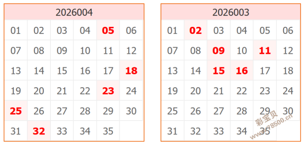 双色球彩民,必看,年第,上海体彩,上海体彩网,上海体彩网官网,体育彩票,体彩大乐透,竞彩足球,体彩公益