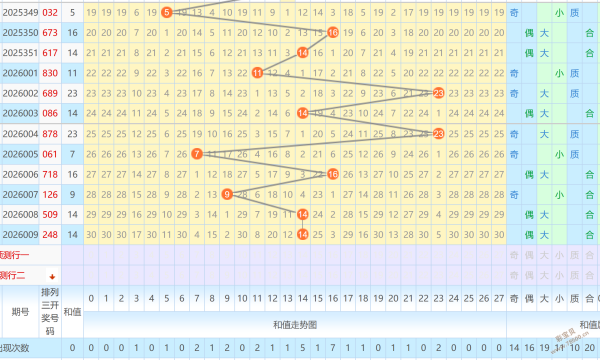 紫荆彩讯,今晚大乐透,号码前瞻,上海体彩,上海体彩网,上海体彩网官网,体育彩票,体彩大乐透,竞彩足球,体彩公益