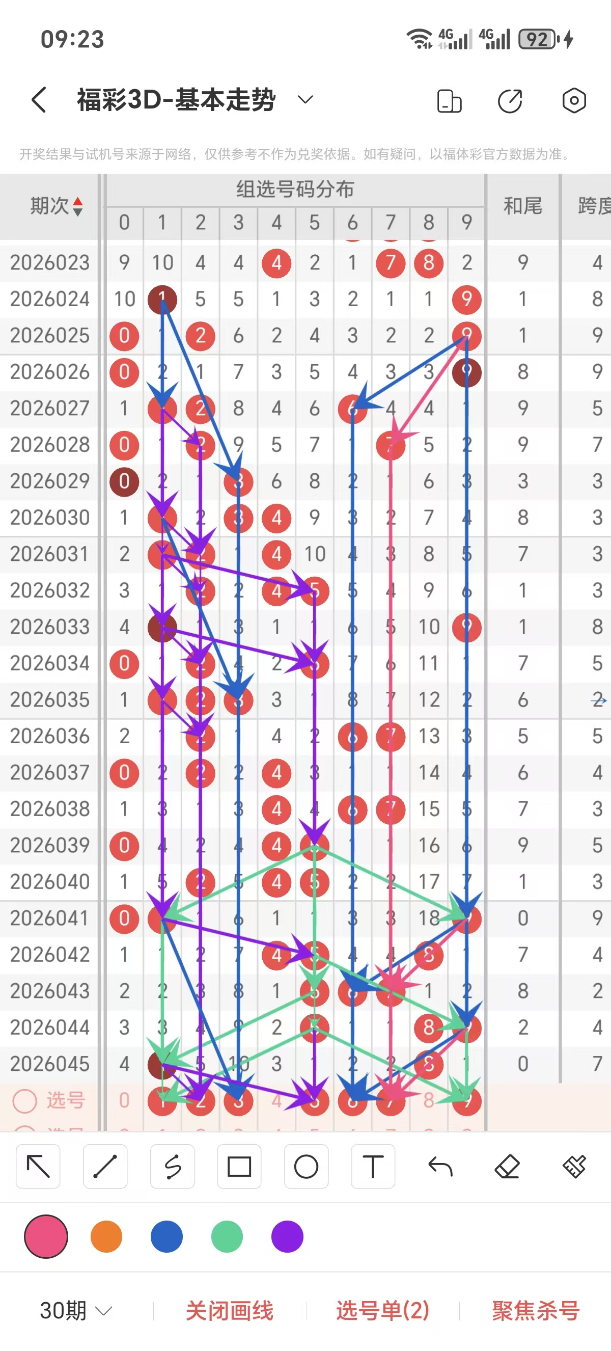 体彩排列,期专家推荐,杀尾数和值,上海体彩,上海体彩网,上海体彩网官网,体育彩票,体彩大乐透,竞彩足球,体彩公益