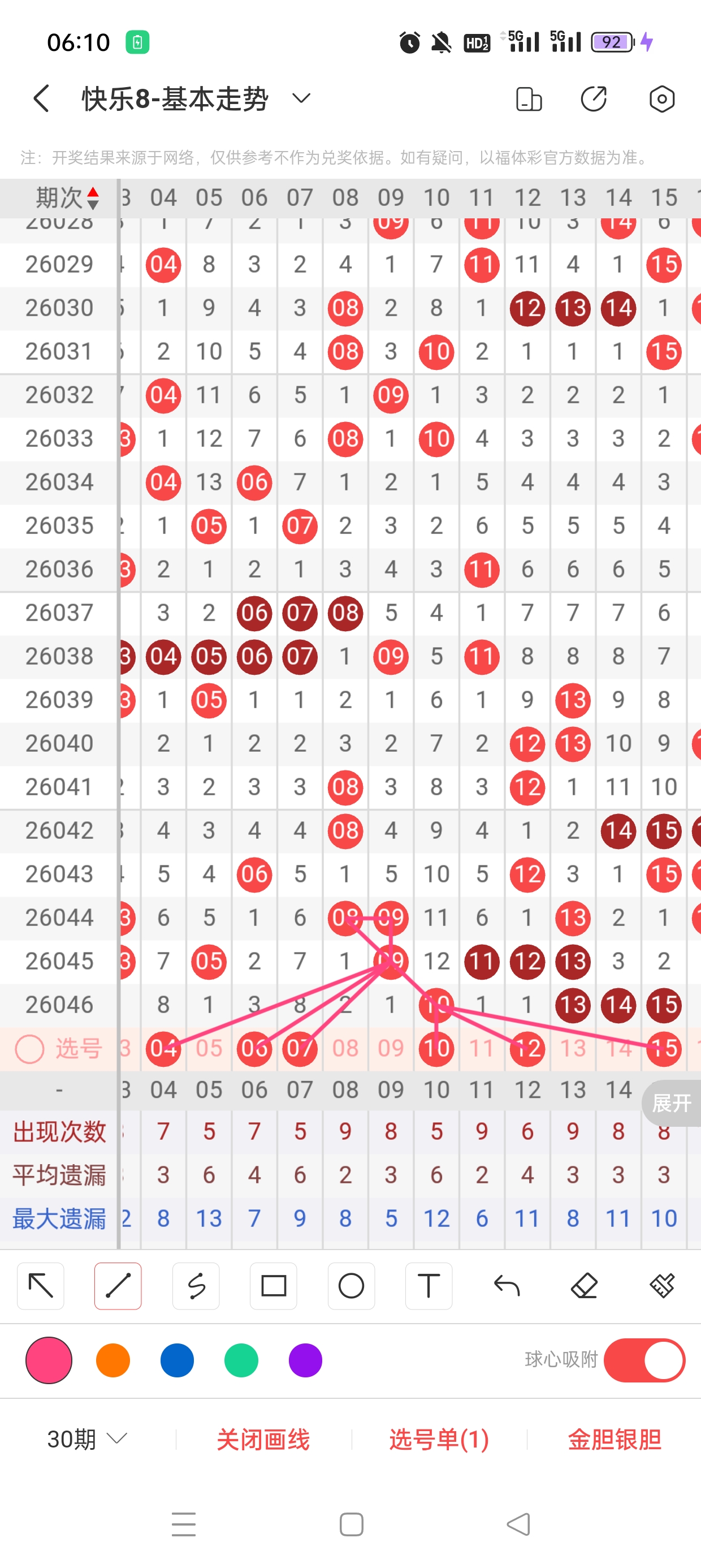 大乐透,期专家推荐,后区,上海体彩,上海体彩网,上海体彩网官网,体育彩票,体彩大乐透,竞彩足球,体彩公益
