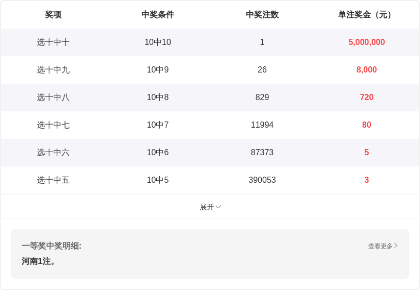 期大乐透专,家质合分析,推荐杀号定,上海体彩,上海体彩网,上海体彩网官网,体育彩票,体彩大乐透,竞彩足球,体彩公益