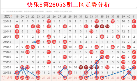 大乐透,期巫马醉冬,复式推荐分,上海体彩,上海体彩网,上海体彩网官网,体育彩票,体彩大乐透,竞彩足球,体彩公益