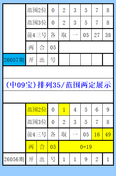 福彩,期号专家质,合分析推荐,上海体彩,上海体彩网,上海体彩网官网,体育彩票,体彩大乐透,竞彩足球,体彩公益