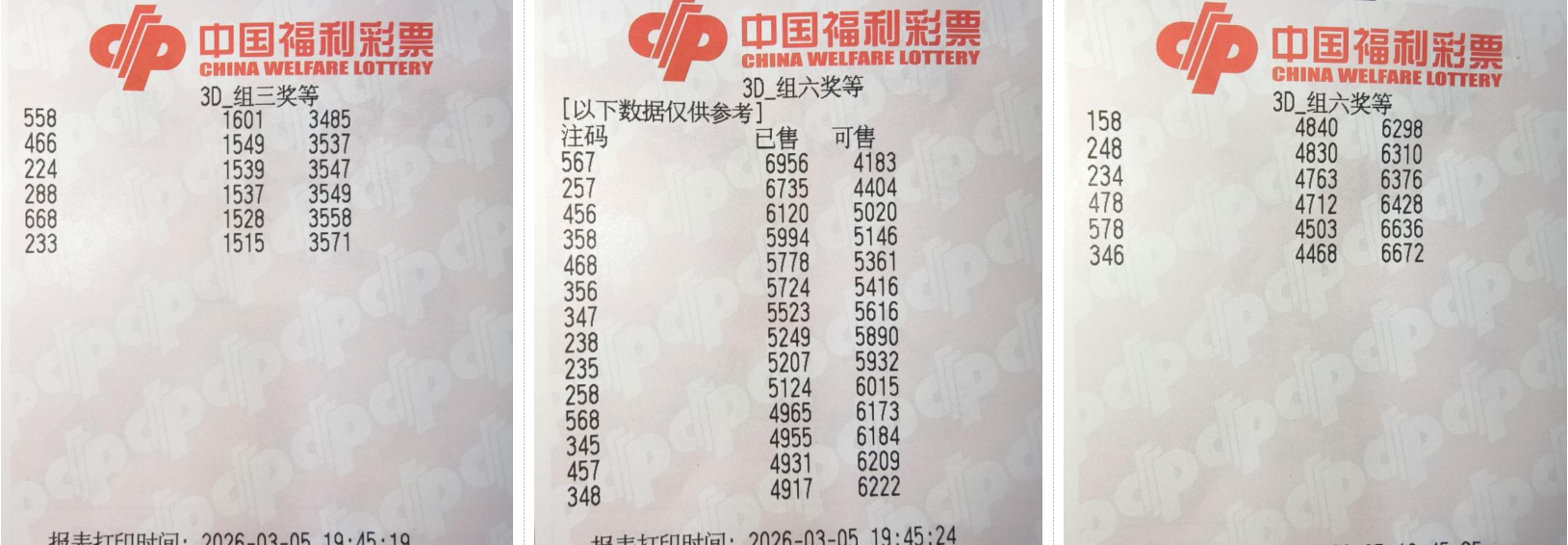 期孙茂琨排,列三专家质,合推荐前区,上海体彩,上海体彩网,上海体彩网官网,体育彩票,体彩大乐透,竞彩足球,体彩公益
