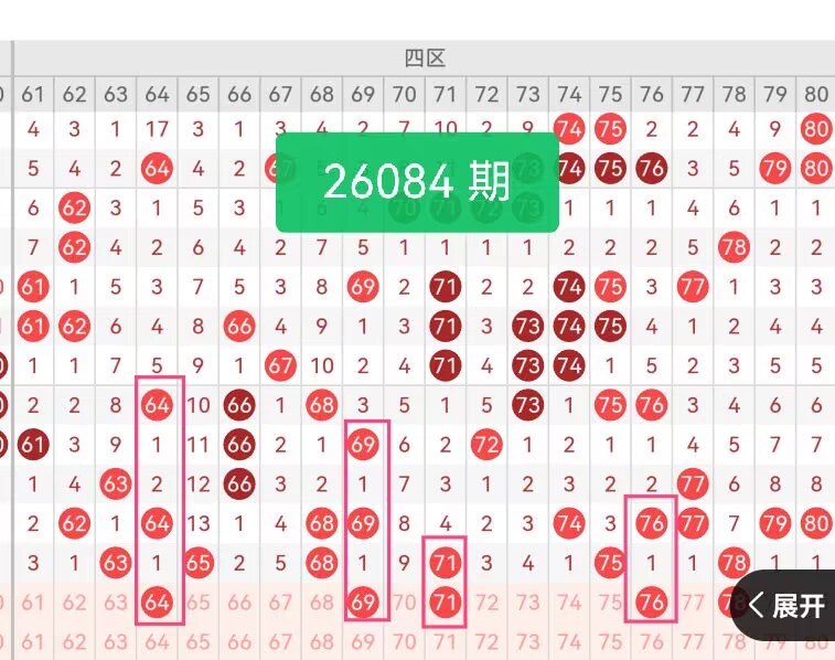 期排列,专家推荐,质合分析前,上海体彩,上海体彩网,上海体彩网官网,体育彩票,体彩大乐透,竞彩足球,体彩公益