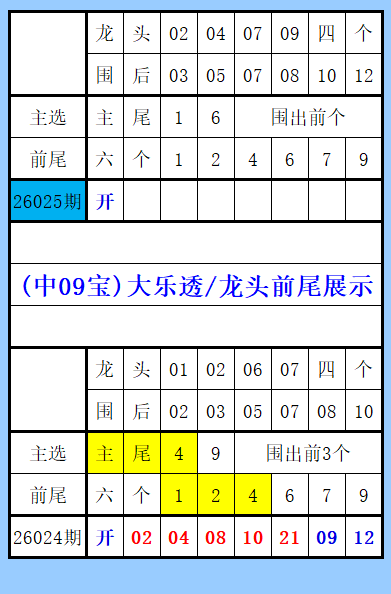 期汪桂枝快,下期预测,上海体彩网,上海体彩,上海体彩网,上海体彩网官网,体育彩票,体彩大乐透,竞彩足球,体彩公益
