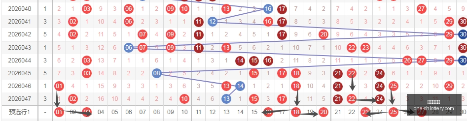 快乐,画技提升,期跨度解析,上海体彩网官网,上海体彩网App,上海体彩网下载,购彩入口,体育彩票直播