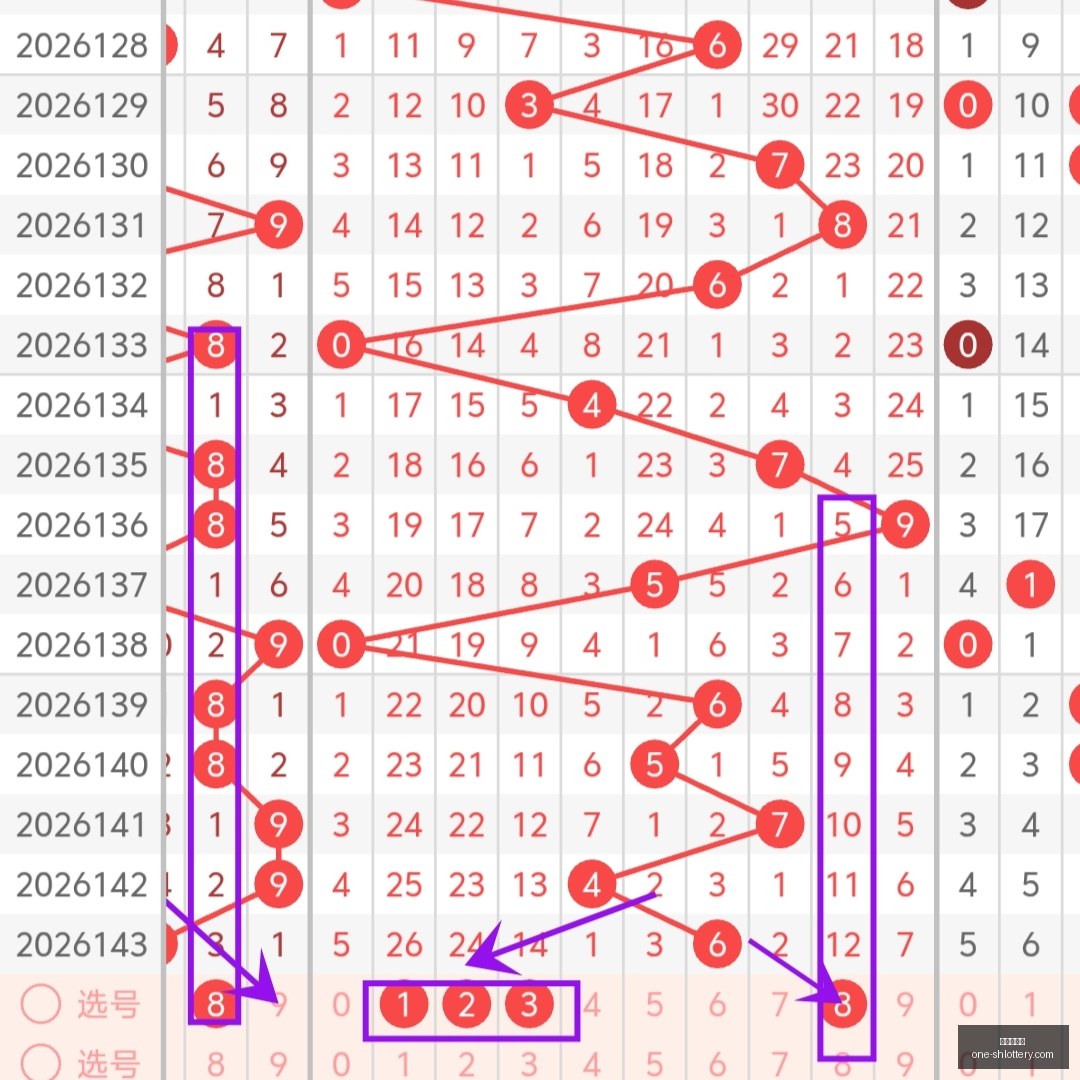 年嘿嘿快乐,号码预测,终极推荐指,上海体彩网官网,上海体彩网App,上海体彩网下载,购彩入口,体育彩票直播