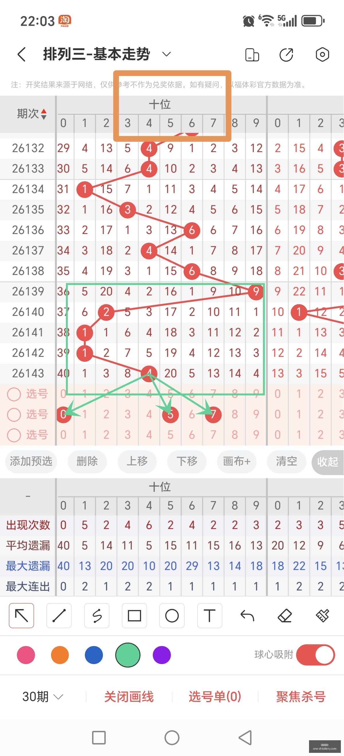大乐透,期诗迷独家,预测,上海体彩网官网,上海体彩网App,上海体彩网下载,购彩入口,体育彩票直播