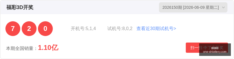 年排列,攻略,期深度解析,上海体彩网官网,上海体彩网App,上海体彩网下载,购彩入口,体育彩票直播