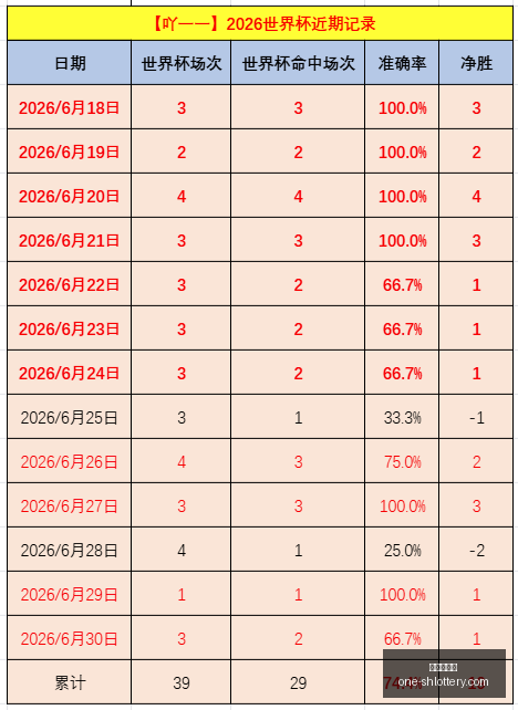 独家,巴萨,队长胡尼恩,上海体彩网官网,上海体彩网App,上海体彩网下载,购彩入口,体育彩票直播