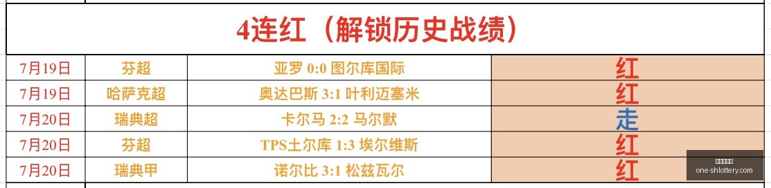 年希腊总理,揭晓,亿欧元经济,上海体彩网官网,上海体彩网App,上海体彩网下载,购彩入口,体育彩票直播