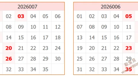 【奇彩揭秘】双色球2026010期红球走势图预测，锁定三红绝杀，尽享购彩盛宴！