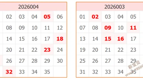 【双色球彩民必看】2026年第018期福彩预测，蓝球秘选：01、03、08，好运彩码等你揭晓！