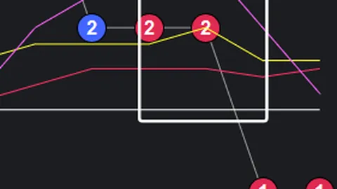 大乐透047期专家推荐组选万能组合，大奖敲门必备