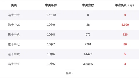 【独家揭秘】2026014期双色球今晚开奖号码预测，红球胆码大放送，揭晓我的幸运号码选单！🎉🌟