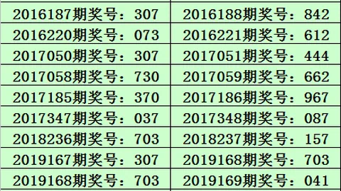 体彩大乐透26047期专家推荐选号：质合分析前区十码