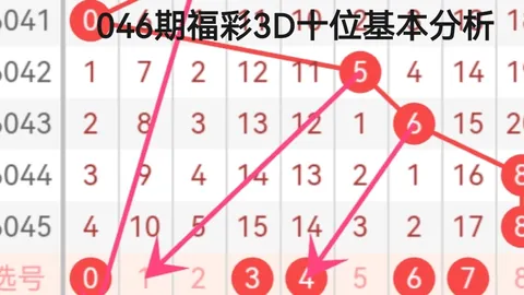 七星彩26028期专家质合分析推荐前区十码