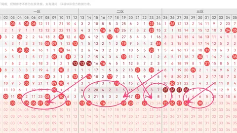 第2026026期 2026026期大乐透专家推荐一注52号