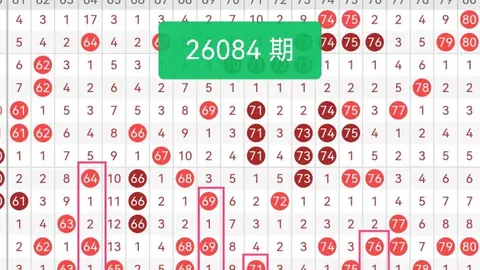 26090期排列5专家推荐：质合分析前区十码