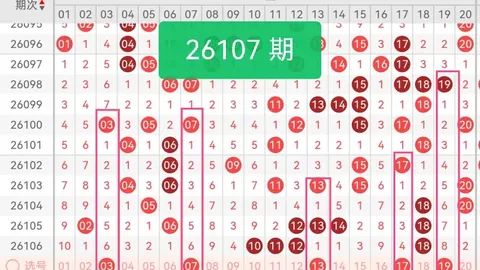 2026098期大乐透专家质合分析推荐前区十码