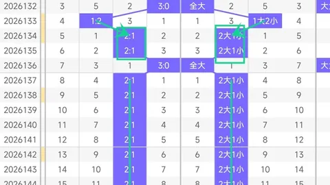 快乐8明曜26145期开奖号码解析：走势，指南