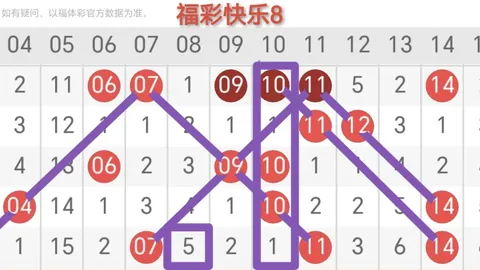 双色球2026064期：精准中奖预测指南