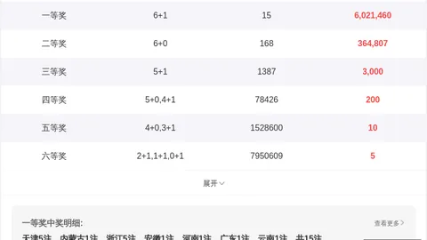 推荐 2026热门山泉排列526148期号码预测，不容错过