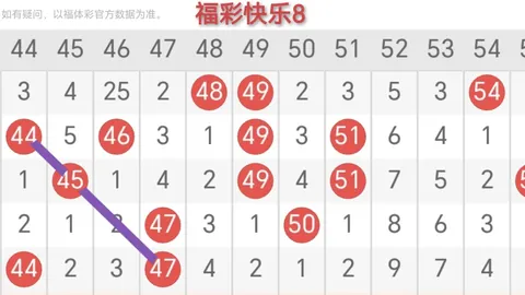 福彩快乐8第26157期攻略解析上海体彩网App：深度课程解读
