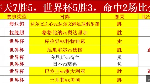 日本3联赛福岛联队宣布续约59岁传奇前锋三浦知良，备战60岁职业生涯新篇章