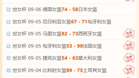波多黎各败于美国男篮之手，小组赛完美三连胜晋级八强